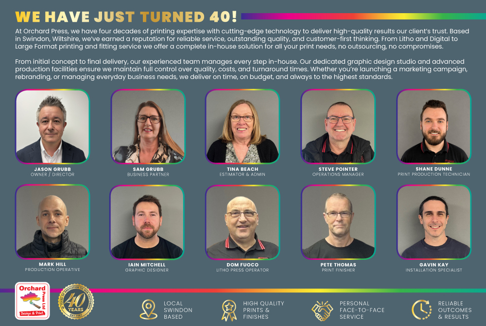 40 Years Of Print Services